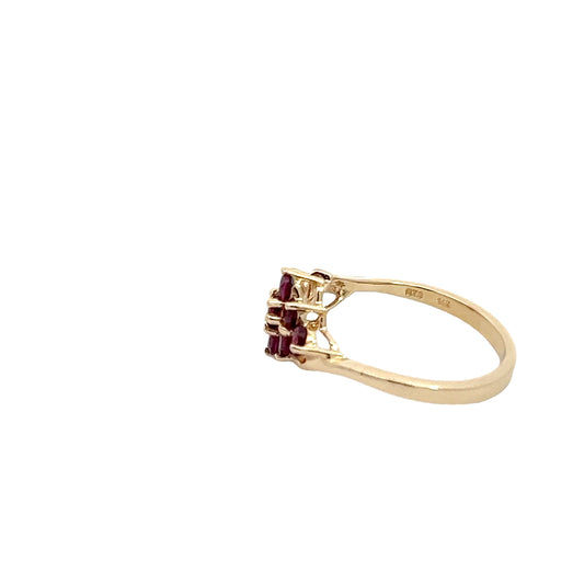 Amethyst Cluster Ring